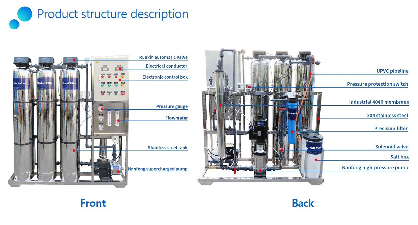 Clean Water Solutions