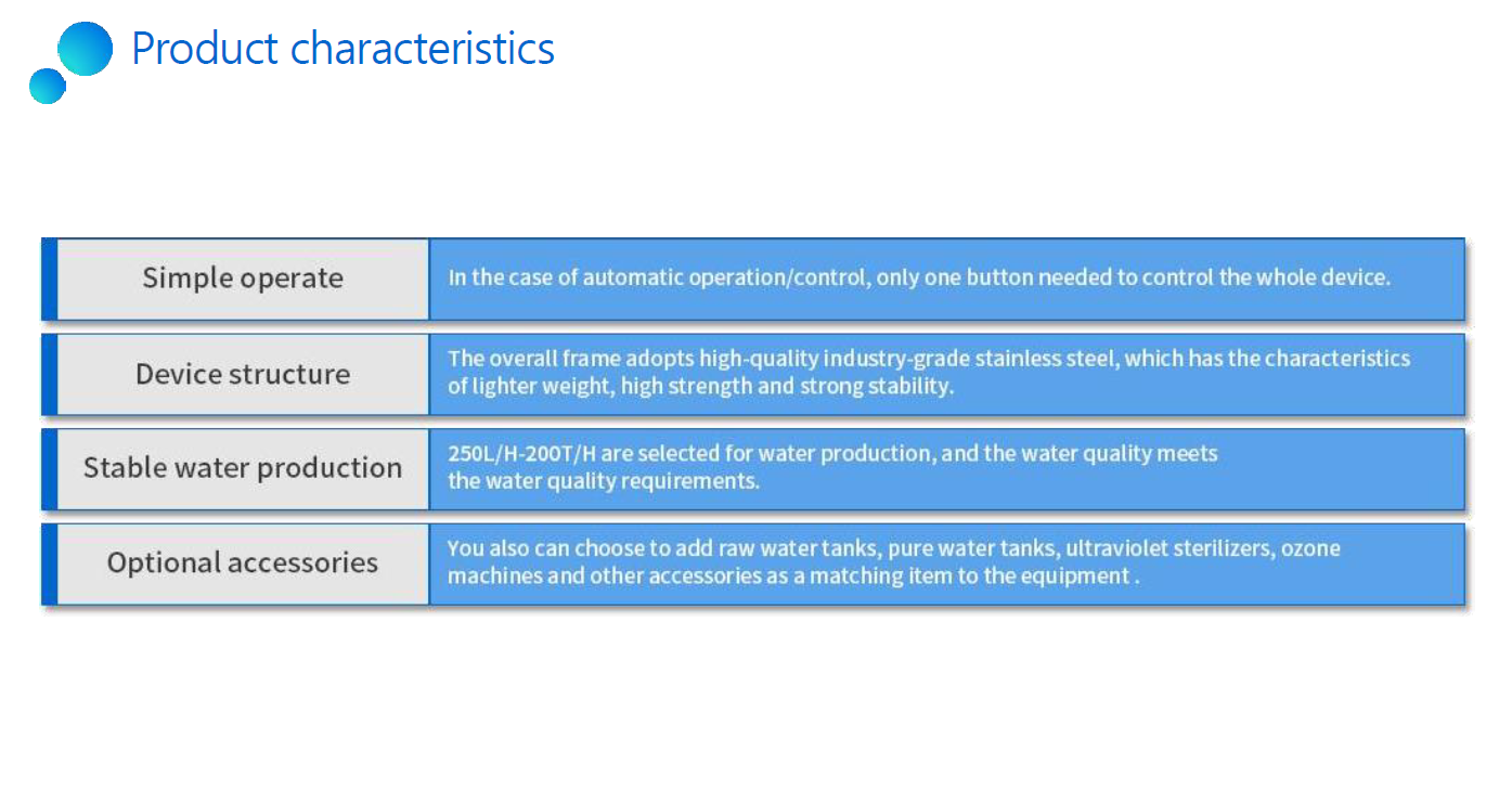 Clean Water Solutions