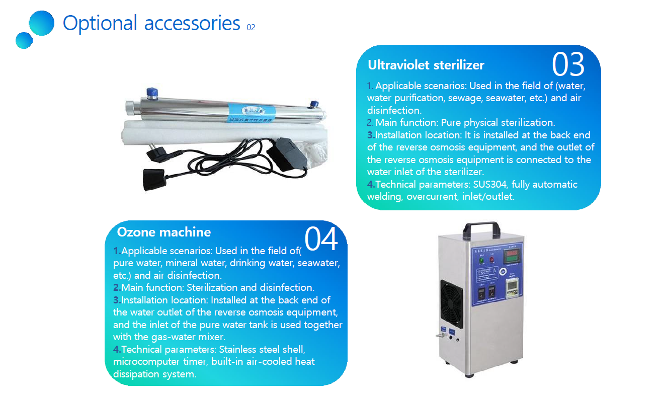 Clean Water Solutions