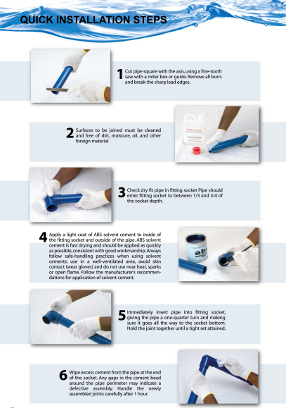 Quick Installation Steps