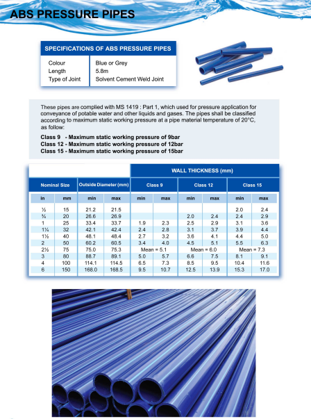 Abs Pressure Pipes