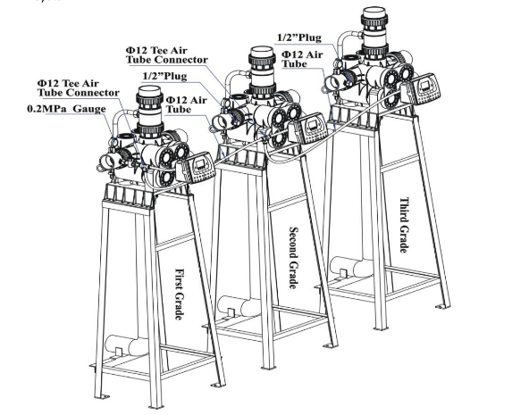 One in  Service One StandBy- Two Valve and Two Tank